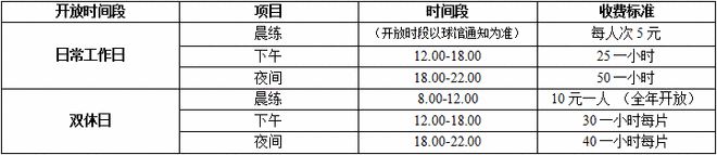 完美体育可免费打球！金山新增一个场馆专业、配套齐全的球馆