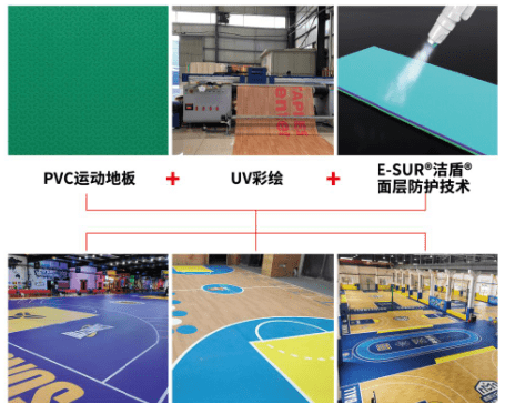童运动pvc运动地胶得到完美体育业内好评(图3)