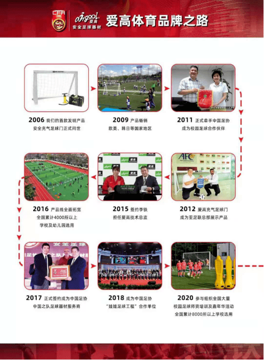 完美体育斯迈夫早报 健身器材品牌「梵品运动」推出家庭、办公等多场景健身服务；首大体育设施--绿色环保、安全、无毒(图4)