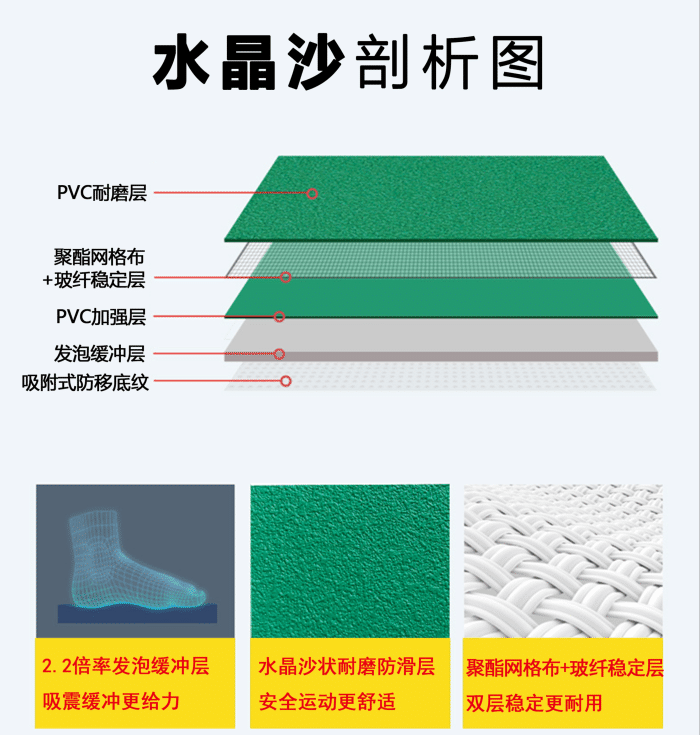 篮球场运动地胶为运动空间提供地面解完美体育决方案(图3)