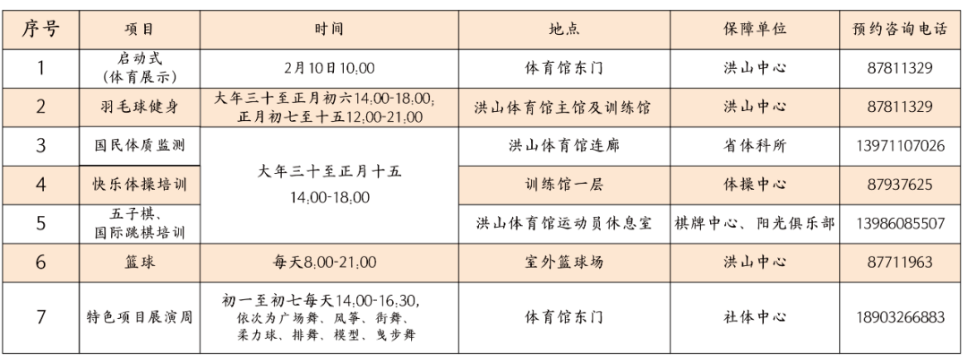 洪山体育馆区域迎新春“体育嘉年完美华”公益开放公告