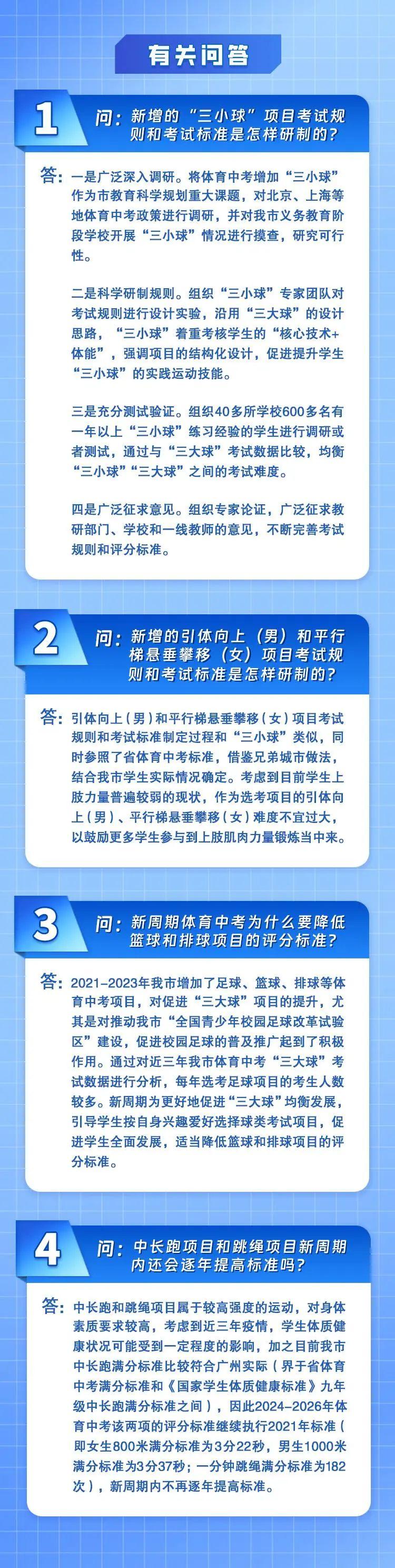 完美体育事关广州中考体育！最新评分标准公布→(图3)
