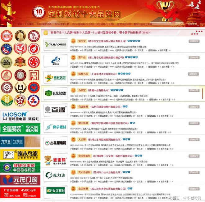 2020中国十大板完美体育材品牌排行榜盛大公布(图4)