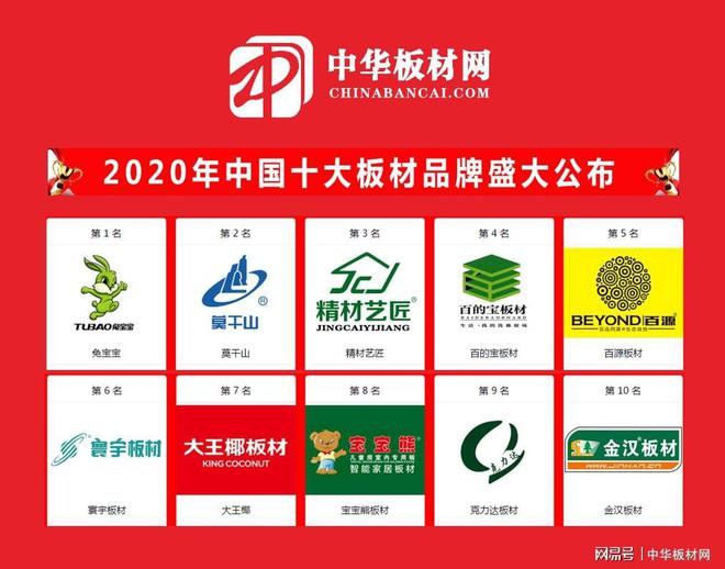 2020中国十大板完美体育材品牌排行榜盛大公布(图3)