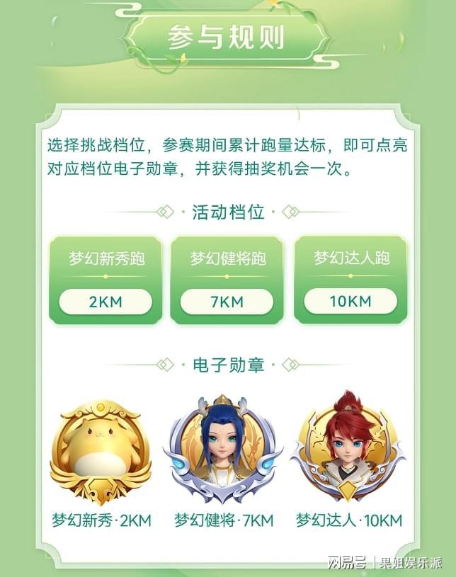 把健康牢牢掌握在手上做最简单的运动收获最健康的生活完美体育(图4)