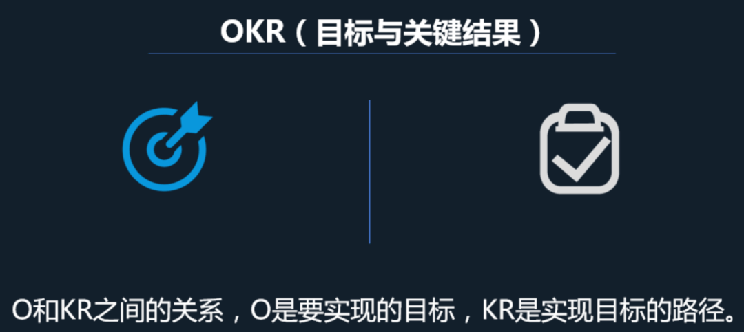 完美体育项目笔记 创新课程给企业创新“施肥”(图10)