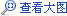 完美体育IHS Markit徐徐：橡塑材料在汽车轻量化中举足轻重(图2)