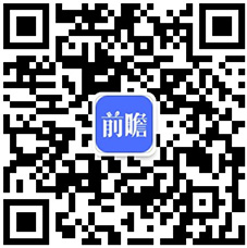 2018年体育用品行业市场现状与发展趋势分析 全民健身热潮助推行业发展【组图】完美体育(图7)