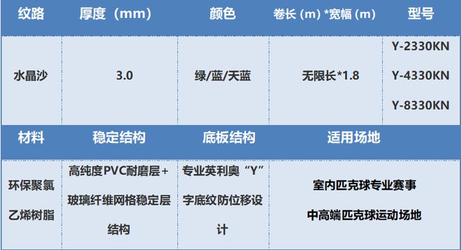 完美体育一起匹克球｜英利奥助力鹤壁市首届匹克球公开赛成功举办