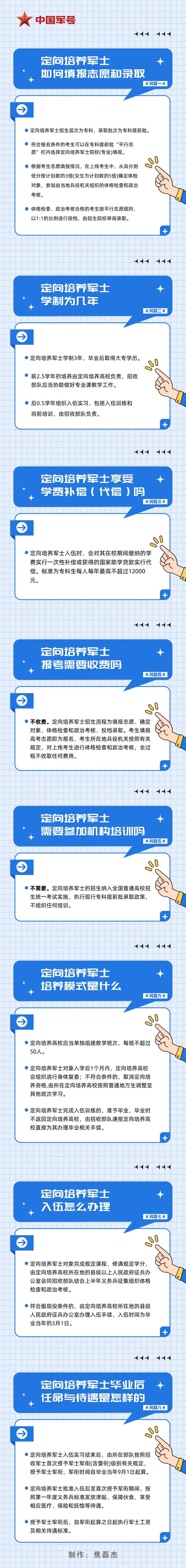 福建考生注意！定向培养军完美体育士招生范围扩大新机会不容错过！(图2)
